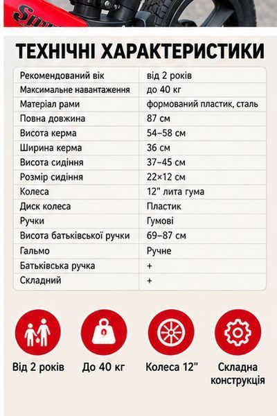 Дитячий велосипед-біговел 3в1 Sport з батьківською ручкою, від 2 років 12" колеса червоний 3190321815 фото
